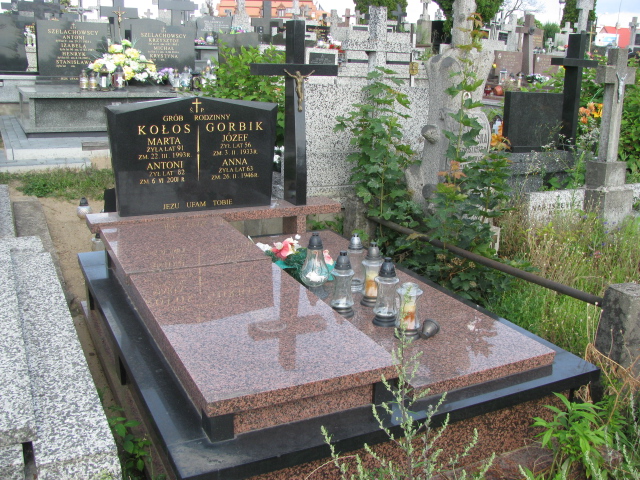 Grób Antoni Kołos