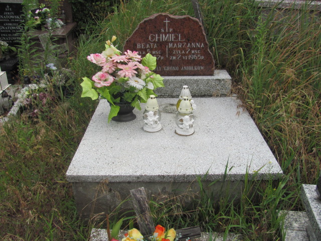 Grób Beata Chmiel
